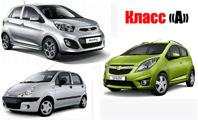 Какие бывают машины: разбираемся в классах автомобилей на простом языке