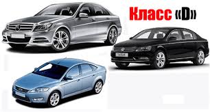 Які бувають машини: розбираємося в класах автомобілів простою мовою